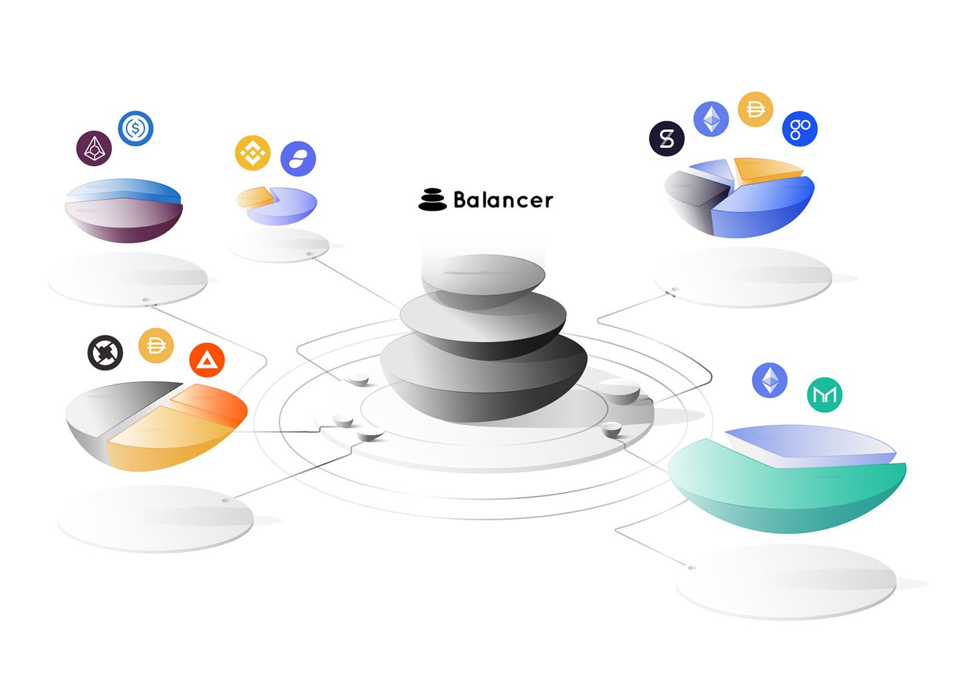 a beginner is guide to investing in balancer coin