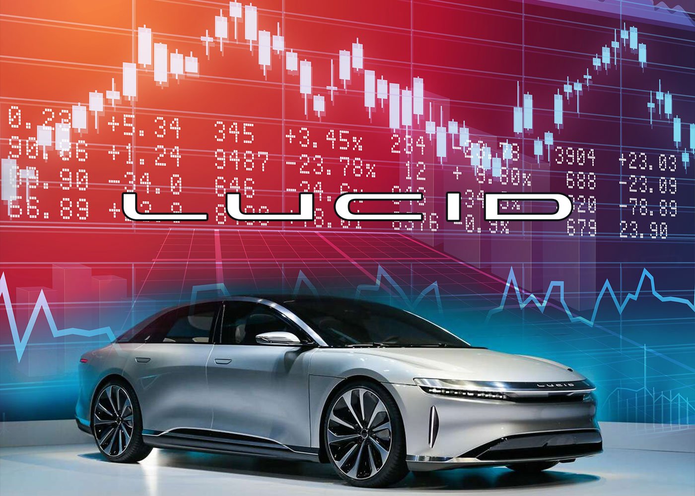 Lucid Motors Stock Prediction 2030: Is It a Viable Investment Choice?