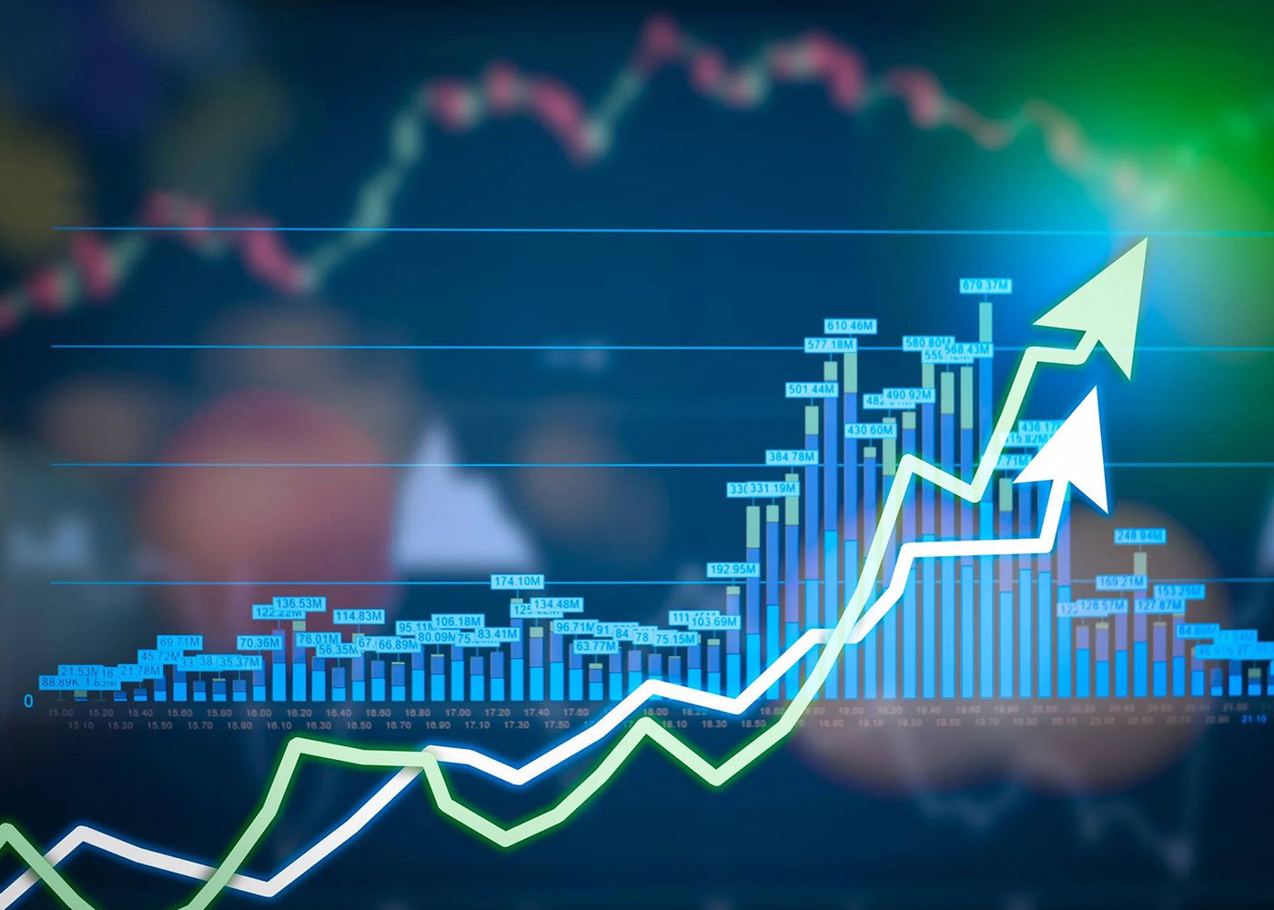 the importance of price indexes in economic 2